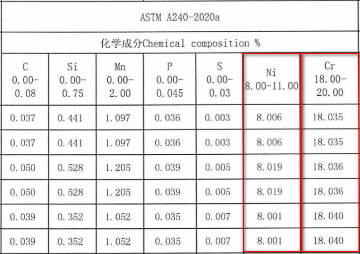 钢材原材料成分.jpg